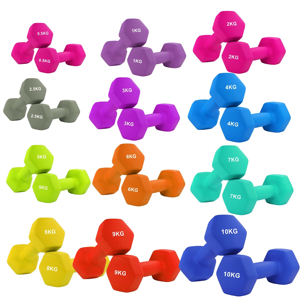 Hex Neoprene Dumbbell Set – Anti-Roll Design, Non-Slip Grip, Durable Coating – Perfect for Home Gym Strength Training, Toning & Easy Compact Storage