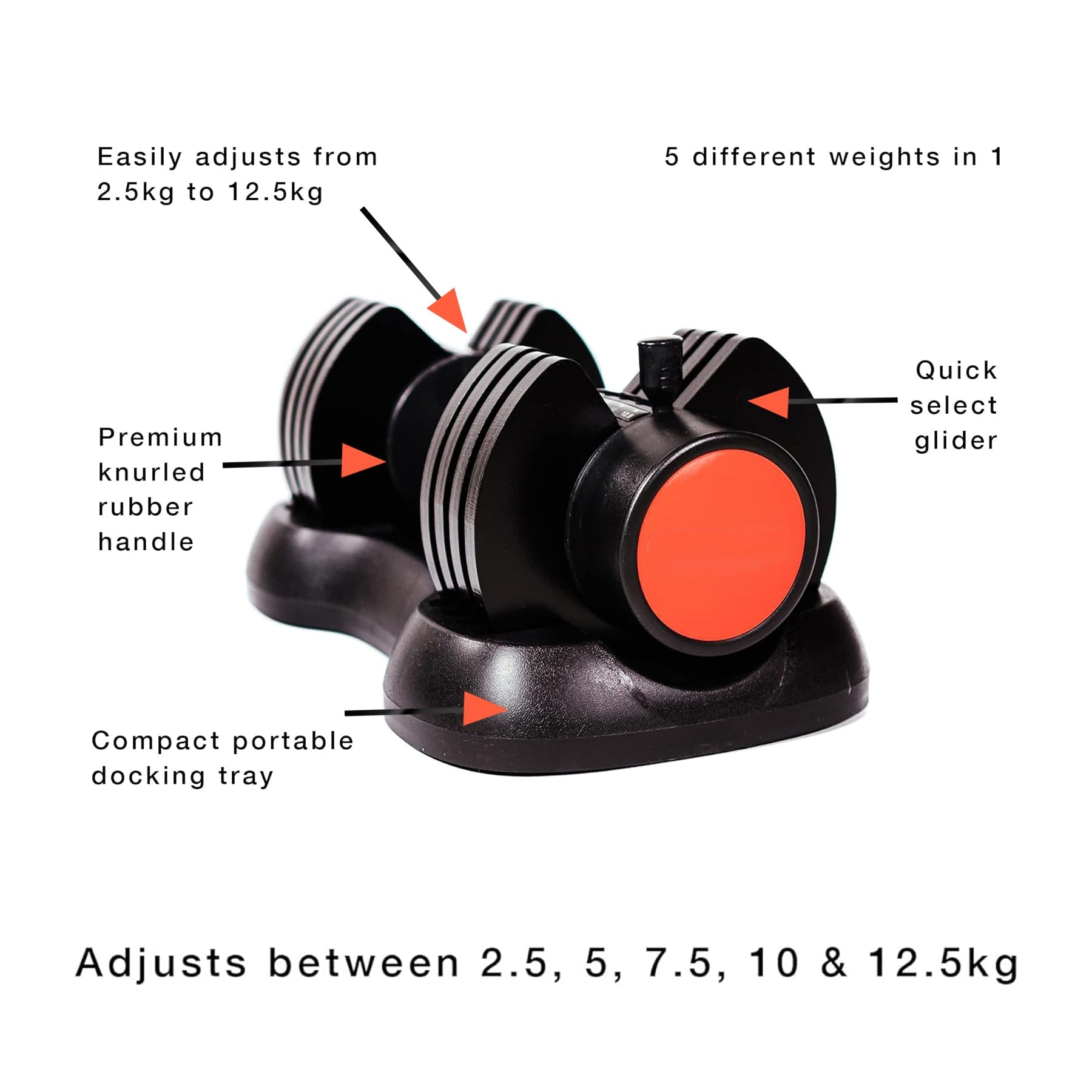 12.5kg Adjustable Dumbbell Pair – 5-in-1 Set with Safety Lock & Quick Dial | Full-Body Strength Training for Home Gym & Compact Spaces