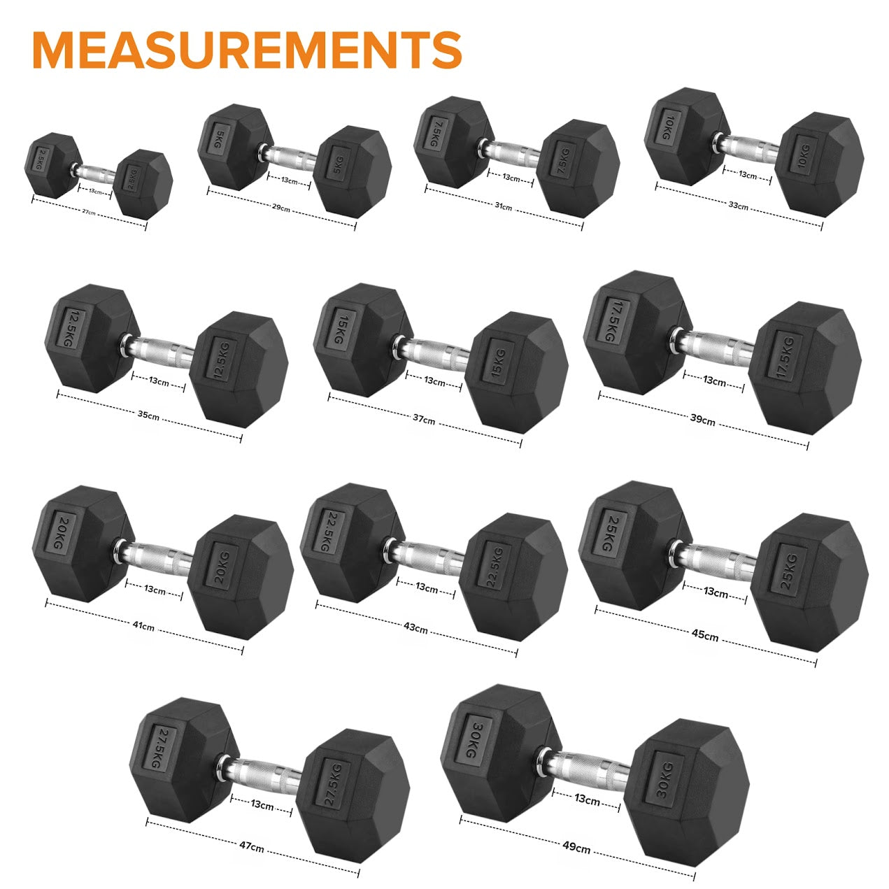 Hex Dumbbells 2.5 kg–60 kg Pairs & Sets – Rubber‑Coated Anti‑Roll Weights with Knurled Chrome Handles – Complete Strength Training Range for Home & Studio Gym